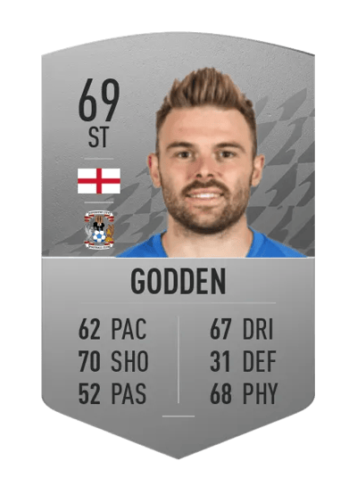 Matt Godden Common 69 OVR