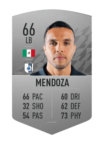 Omar Mendoza Common 66 OVR