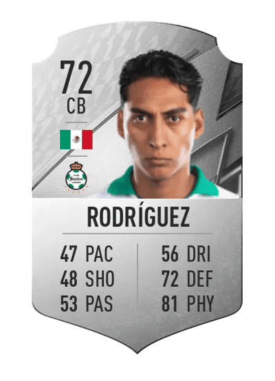Hugo Rodríguez Rare 72 OVR