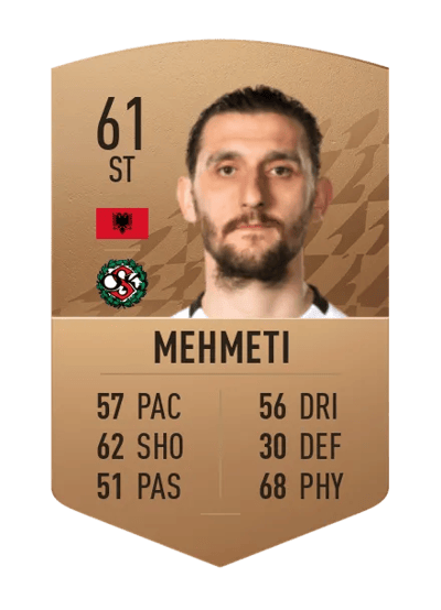 Agon Mehmeti Common 61 OVR
