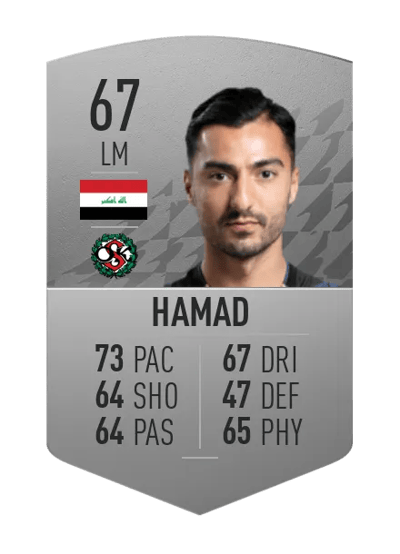 Jiloan Hamad Common 67 OVR
