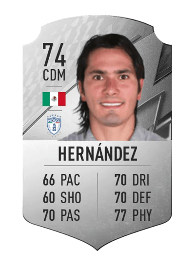 Jorge Hernández Rare 74 OVR