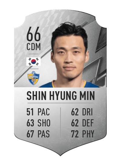 Shin Hyung Min Rare 66 OVR