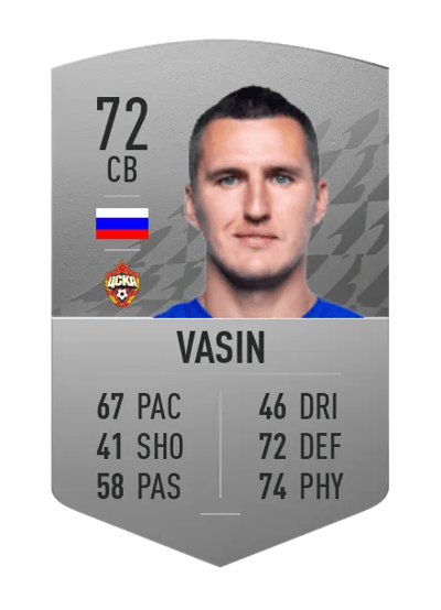 Viktor Vasin Common 72 OVR