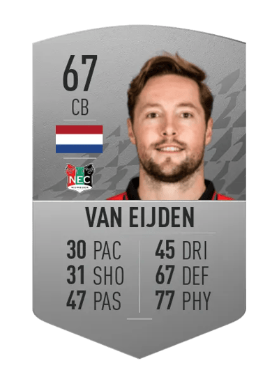 Rens van Eijden Common 67 OVR