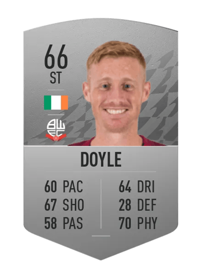 Eoin Doyle Common 66 OVR