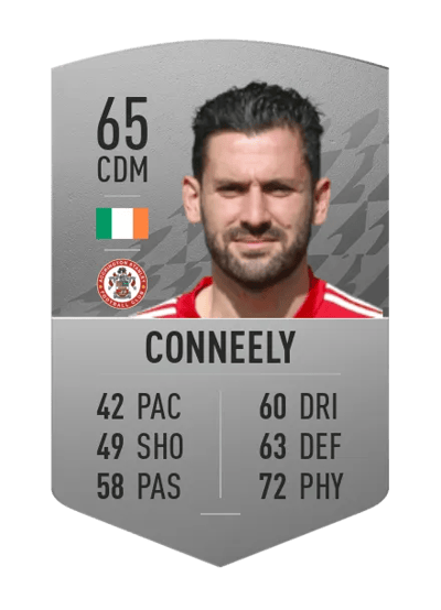 Seámus Conneely Common 65 OVR