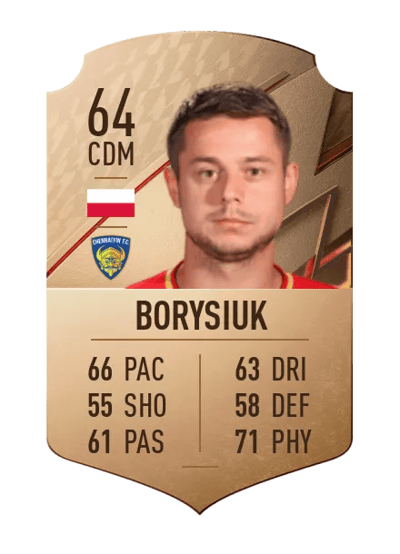 Ariel Borysiuk Rare 64 OVR
