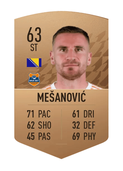 Muris Mešanović Common 63 OVR