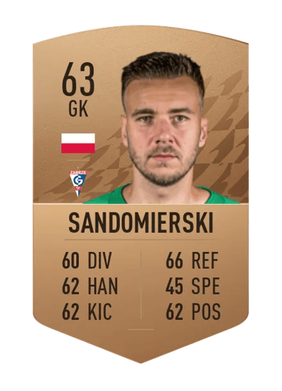 Grzegorz Sandomierski Common 63 OVR