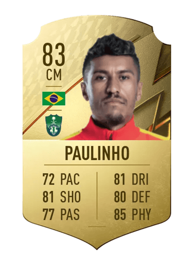 Paulinho Rare 83 OVR