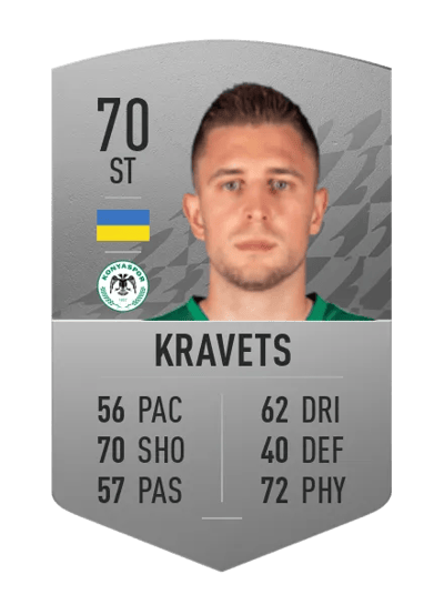 Artem Kravets Common 70 OVR