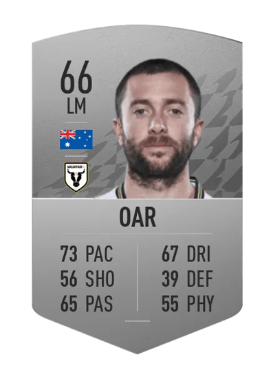 Tommy Oar Common 66 OVR