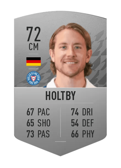 Lewis Holtby Common 72 OVR