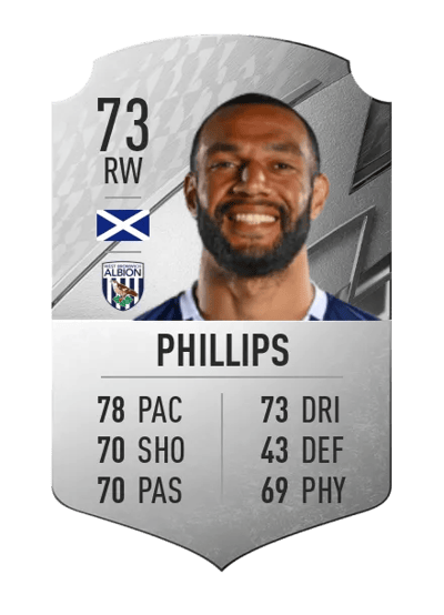 Matt Phillips Rare 73 OVR
