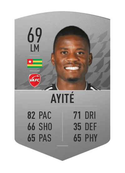 Floyd Ayité Common 69 OVR