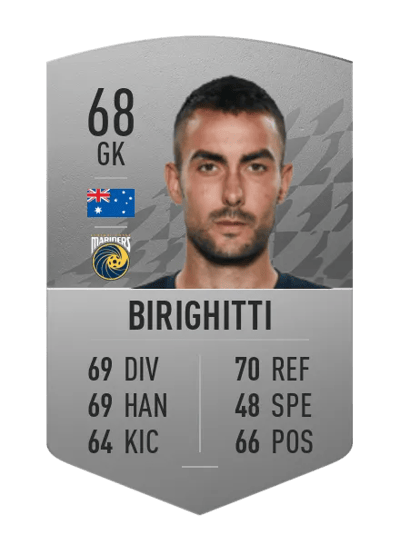 Mark Birighitti Common 68 OVR