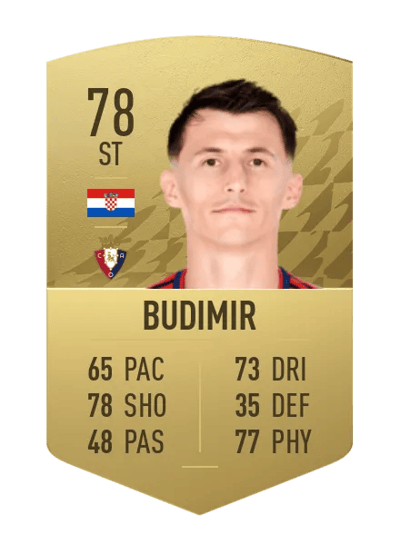 Ante Budimir Common 78 OVR