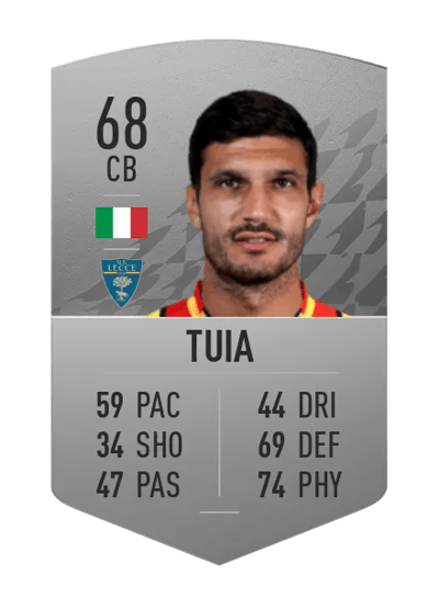 Alessandro Tuia Common 68 OVR