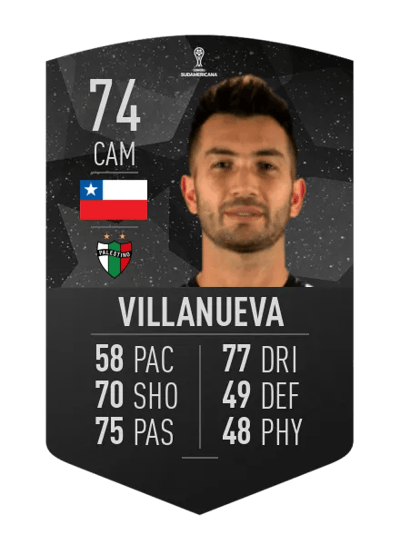 Carlos Villanueva CONMEBOL SUDAMERICANA 74 OVR