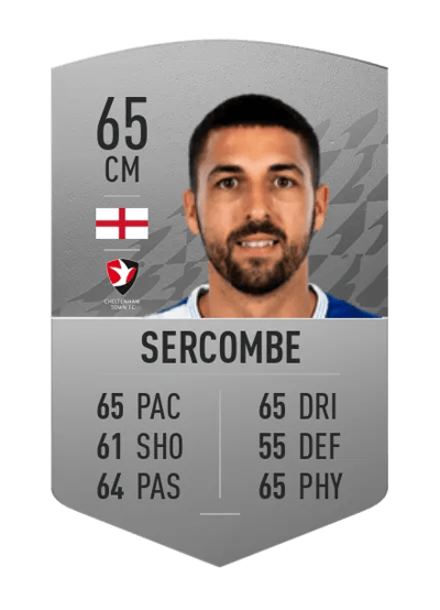 Liam Sercombe Common 65 OVR