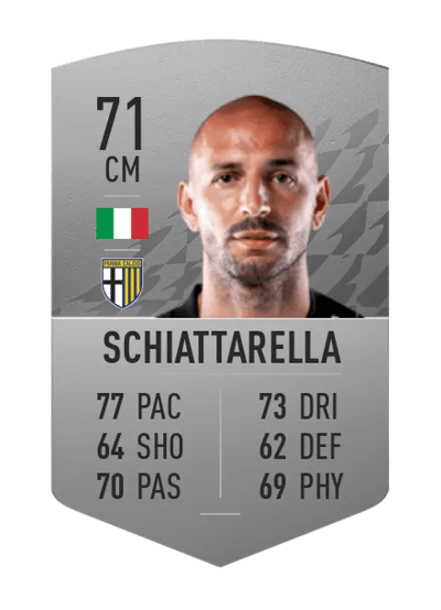 Pasquale Schiattarella Common 71 OVR