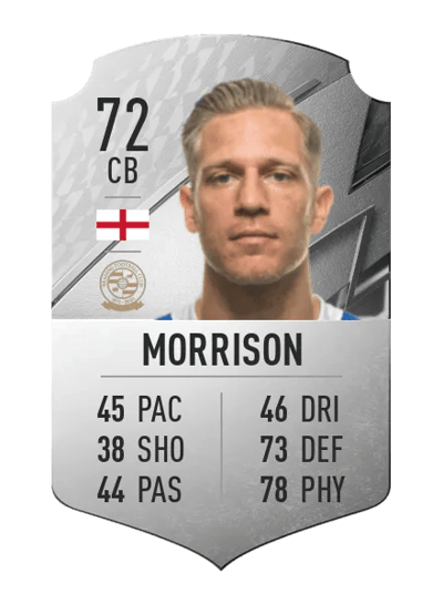 Michael Morrison Rare 72 OVR