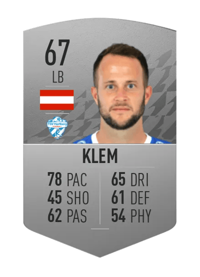 Christian Klem Common 67 OVR