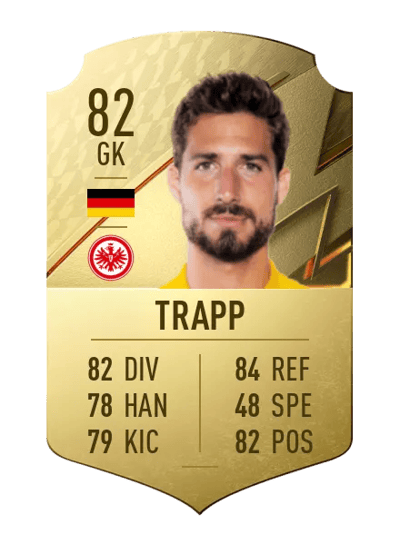 Kevin Trapp Rare 82 OVR
