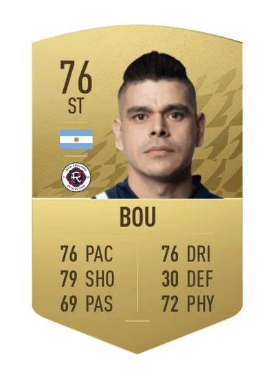 Gustavo Bou Common 76 OVR