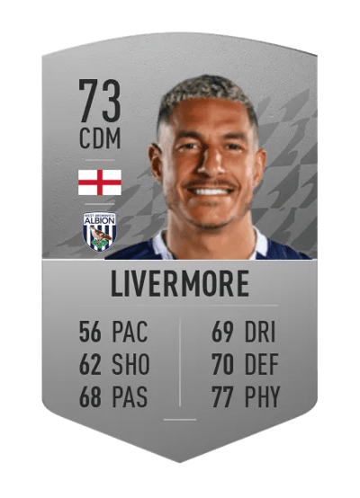 Jake Livermore Common 73 OVR