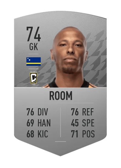 Eloy Room Common 74 OVR