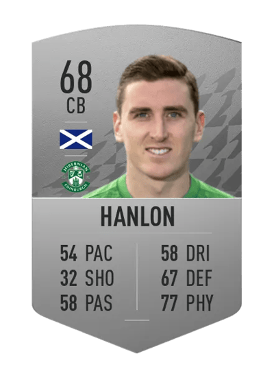Paul Hanlon Common 68 OVR
