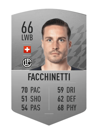 Mickaël Facchinetti Common 66 OVR