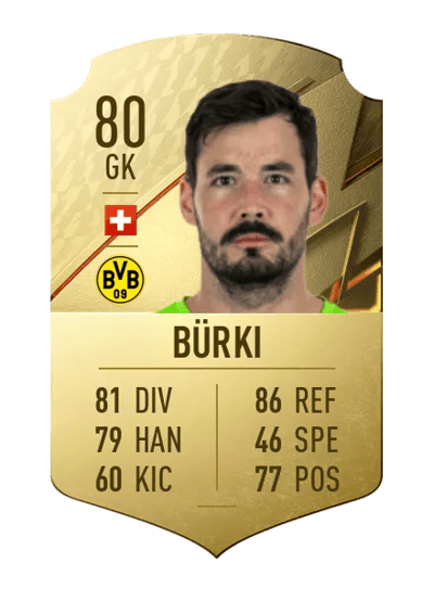 Roman Bürki Rare 80 OVR