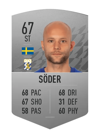 Robin Söder Common 67 OVR