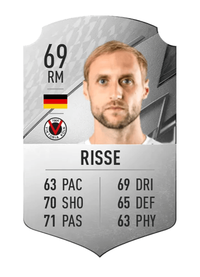 Marcel Risse Rare 69 OVR