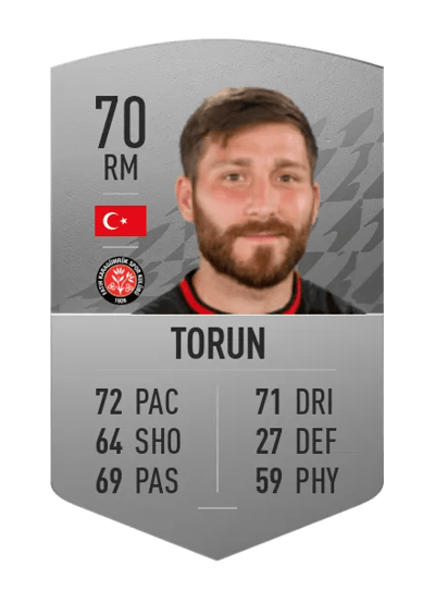 Tunay Torun Common 70 OVR