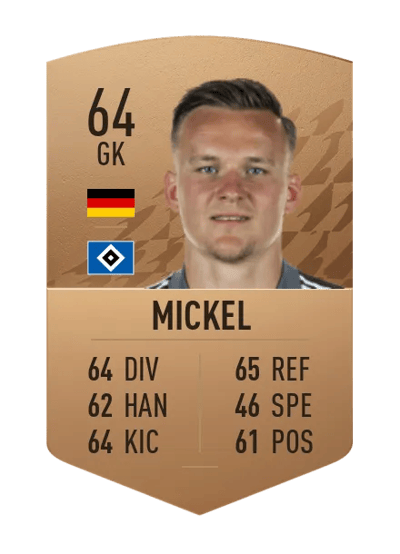 Tom Mickel Common 64 OVR
