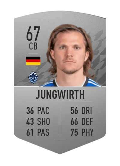 Florian Jungwirth Common 67 OVR