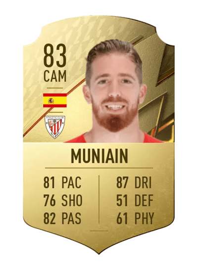 Muniain Rare 83 OVR