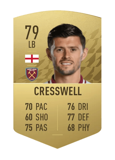 Aaron Cresswell Common 79 OVR