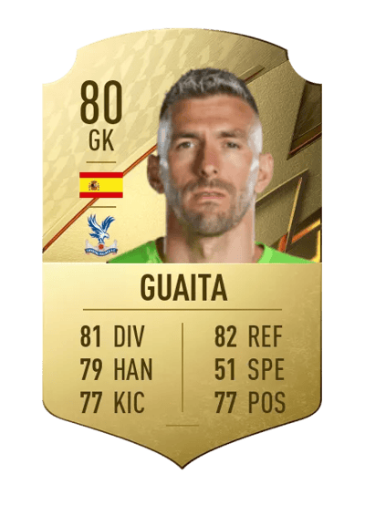 Guaita Rare 80 OVR