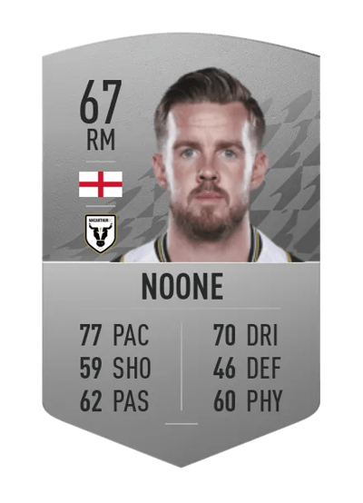 Craig Noone Common 67 OVR