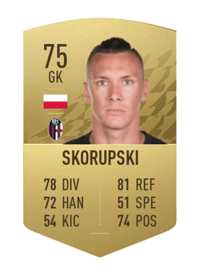 Łukasz Skorupski Common 75 OVR