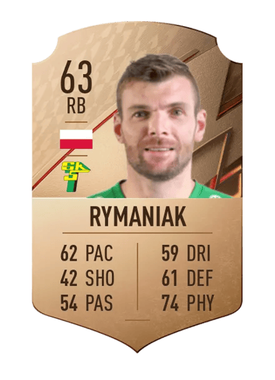 Bartosz Rymaniak Rare 63 OVR