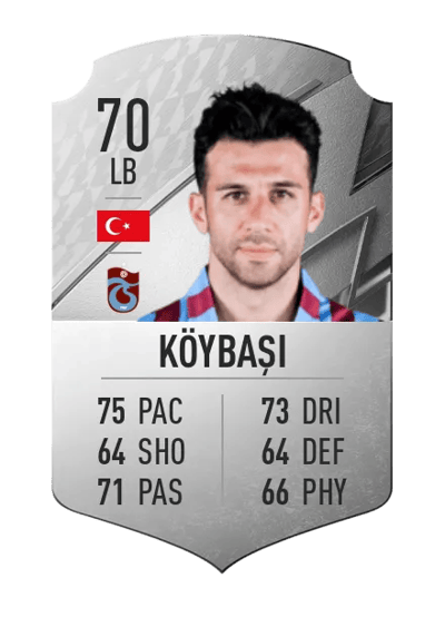 İsmail Köybaşı Rare 70 OVR