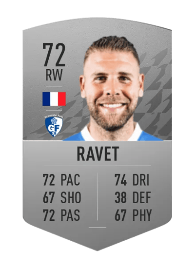 Yoric Ravet Common 72 OVR