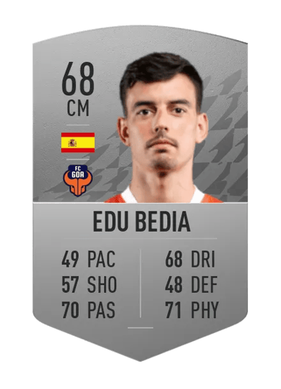 Edu Bedia Common 68 OVR