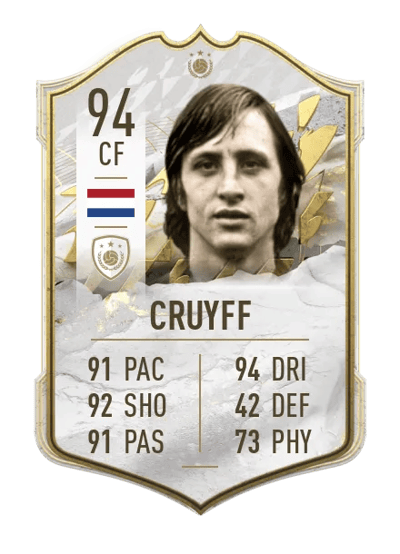 Johan Cruyff Icon 94 OVR